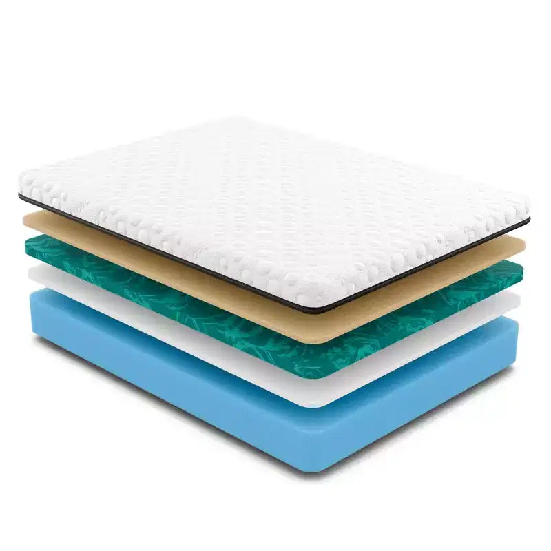 Materasso in memory foam gel – Infuso in rame, rinfrescante